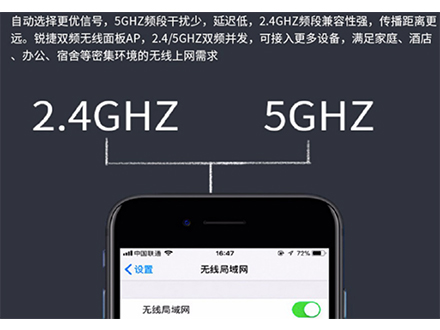 无线网络5G 2.4G